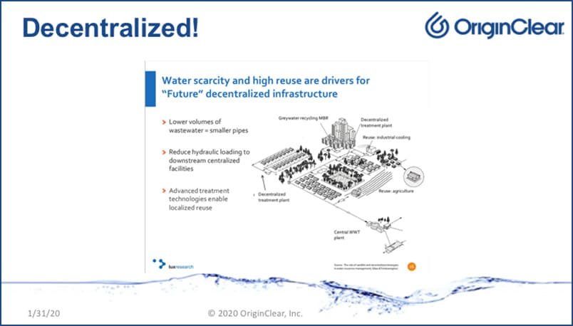 Decentralized